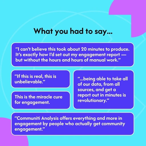 Four customer reflections on the speed, usefulness and care behind Communiti Analysis.